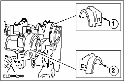 E0002900